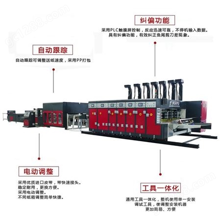 华誉HY-C1224型 纸箱联动线 纸箱印刷机械 纸箱一体成型机