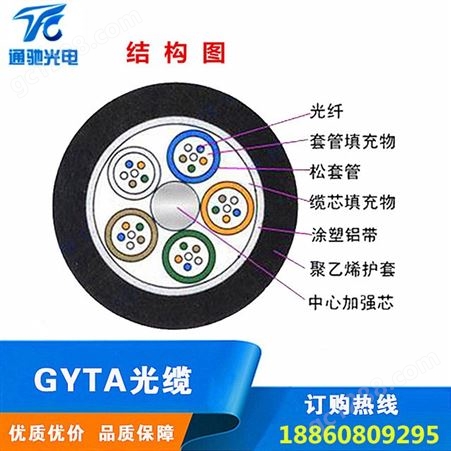 GYTA-16B1 16芯GYTA光缆价格 层绞式架空光缆铠装光缆光缆厂家