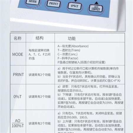 上海精科 上分 紫外可见分光光度计 光度测量L8环保监测专用