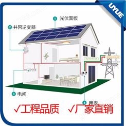 太阳能离网储能锂电池光伏发电系统  5kw 10kw 优越UYUE