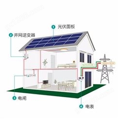 光伏储能系统 度假村光伏发电 离网太阳能发电系统