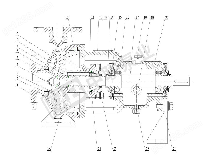 IH型第五代国际标准单级单级化工流程泵结构图