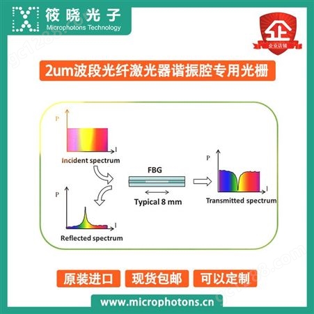 筱晓光子2um波段光纤激光器谐振腔光栅高输出优质供应商
