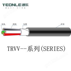 TRVV7*2.0高柔拖链电缆-trvv柔性电缆