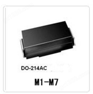 M1-M7
