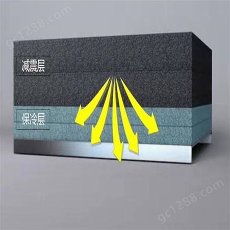 二烯烃弹性板材 柔性低温绝热材料 零售