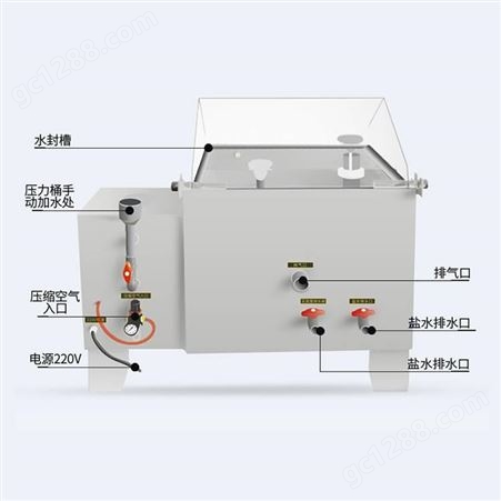泰硕盐雾试验箱TS-120-SS可编程序自动加水 非标定制盐雾试验机