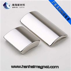 磁钢有限公司 山东 磁钢生产厂家-瀚海新材料