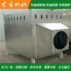 宏博机械 井筒电加热器 矿井电热风炉 空气加热机组 技术*