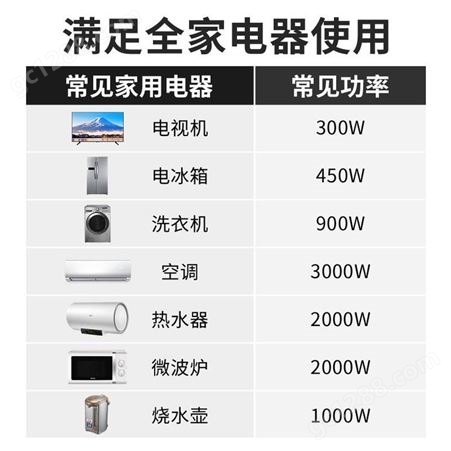 上海征西纯铜稳压器40千瓦KW大功率稳压器