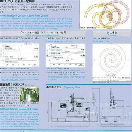 日本进口TOYO东洋TVM-12立式T-402SCY卧式涡旋盘加工中心 车用家用商用空调压缩机