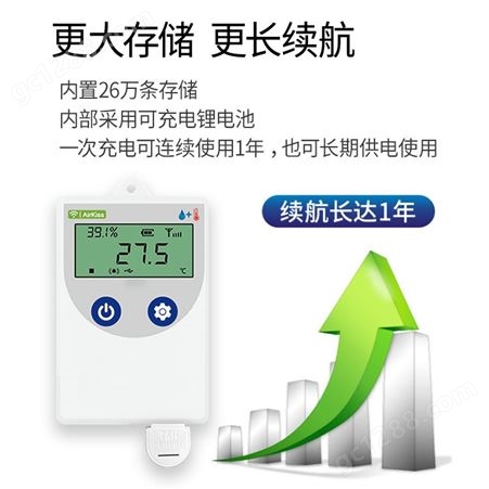 仁智测控 COS-04 USB型温湿度记录仪 便携式温湿度监测设备