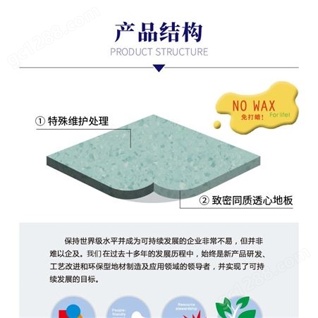 河北同质透心pvc塑胶地板 工厂耐磨商用2.0塑胶地板