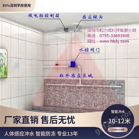 和力成 单路沟槽厕所感应节水器 学校不锈钢尿槽自动冲水器H-N35-3